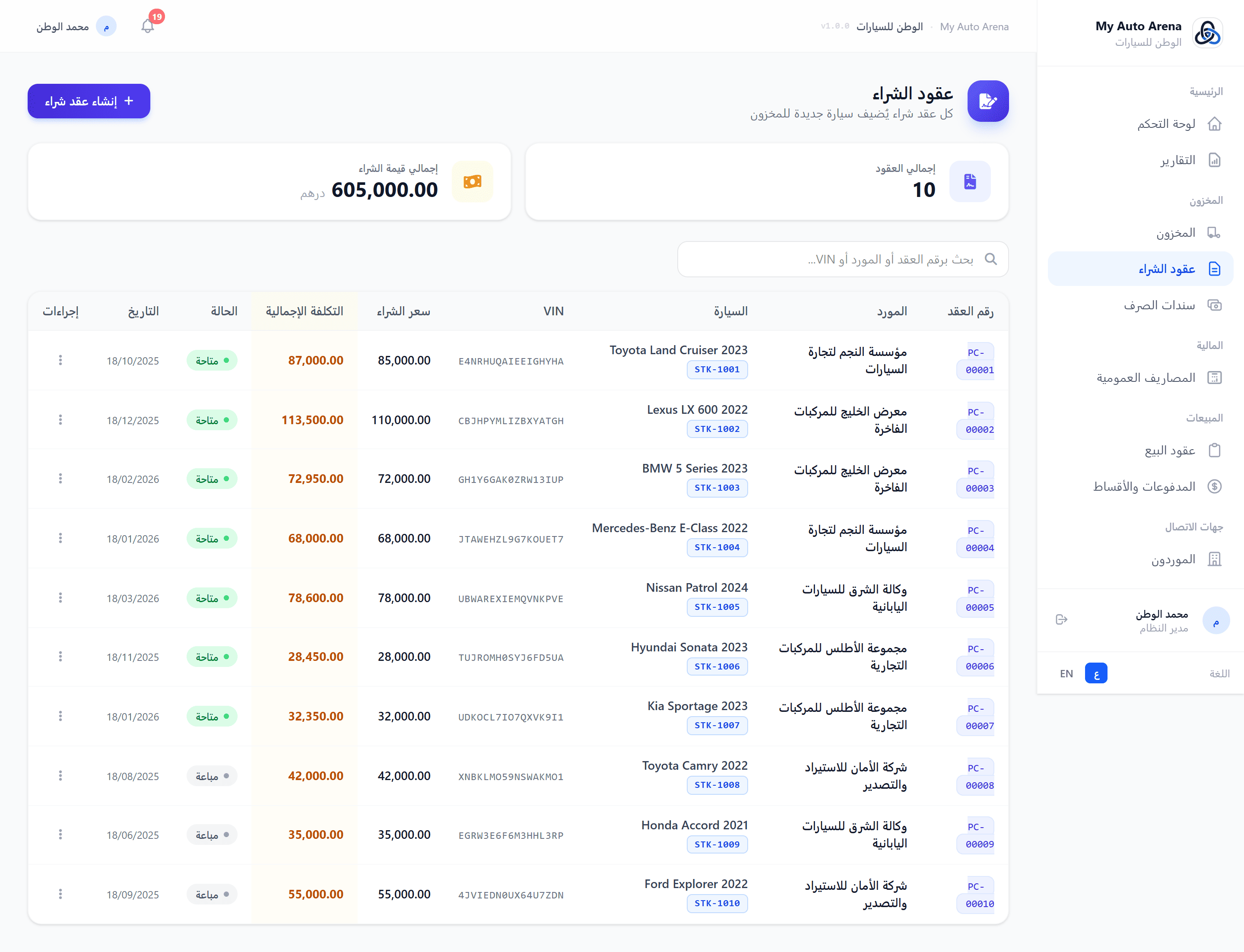 Purchase contracts page with detailed line items form | صفحة عقود الشراء مع نموذج البنود التفصيلية