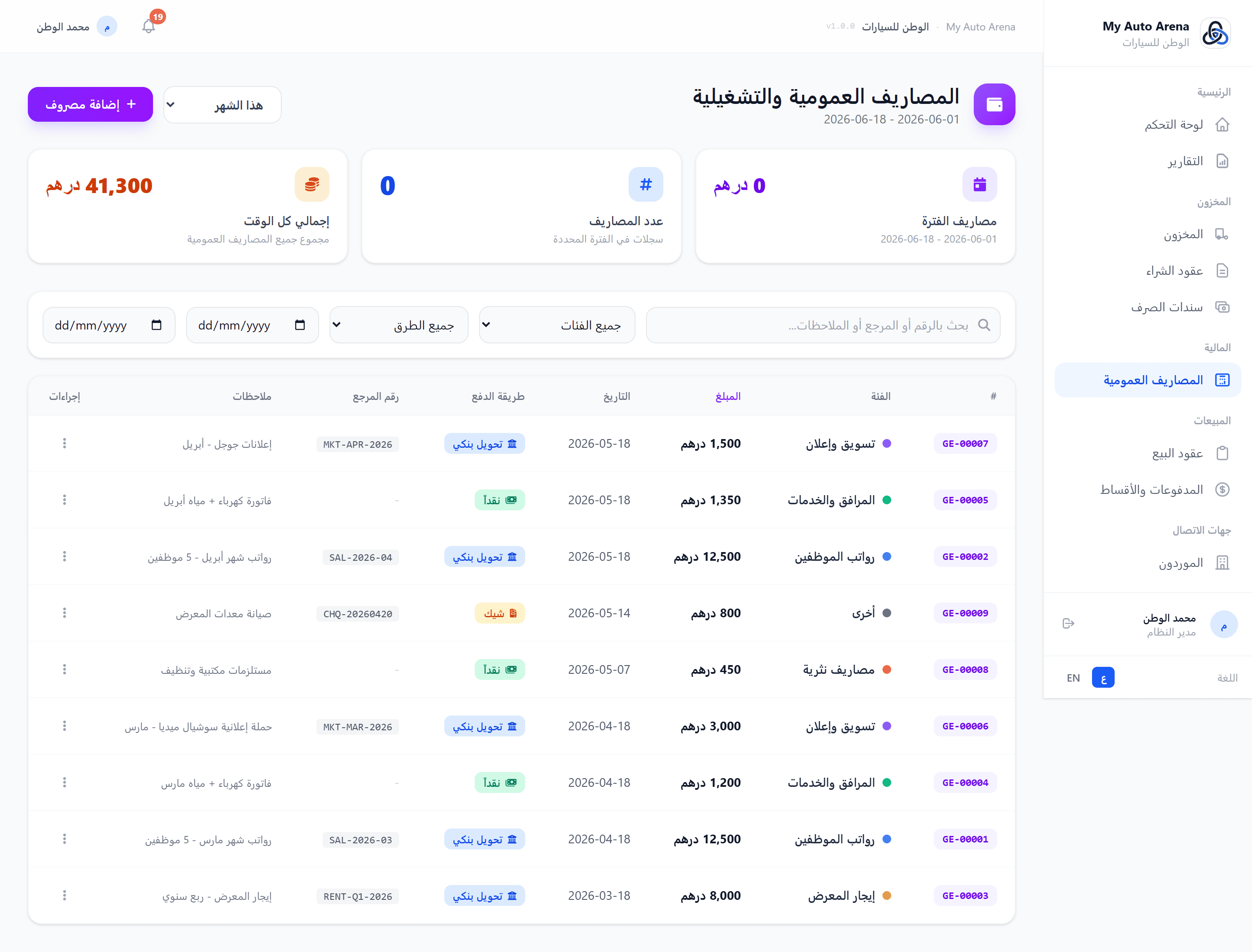Operating Expenses page - monthly totals and category breakdown | صفحة المصاريف التشغيلية - إجماليات الشهر والفئات